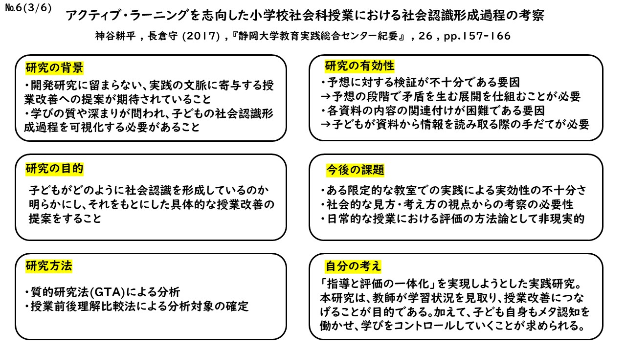 論文紹介：6本目】アクティブ・ラーニングを志向した小学校社会科授業における社会認識形成過程の考察 | たつやラボ